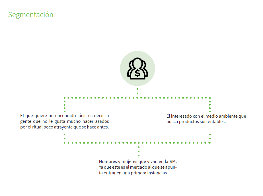proyecto-titulo