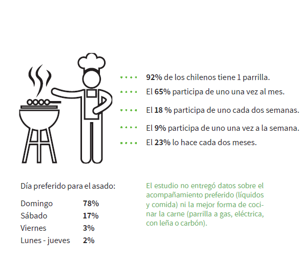 proyecto-titulo