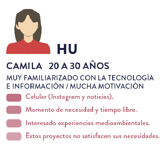 Sumate a lo verde