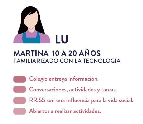 Sumate a lo verde